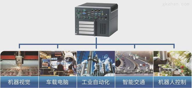 兩萬億市場“分羹”，工控機方向該如何發(fā)展